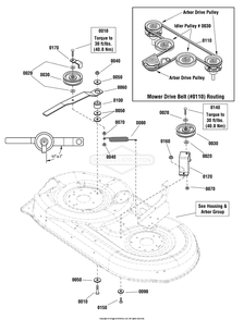 42-Inch Mower Deck - Clutch Group Diagram and Parts List for 2691085-00 (107250040)(2012) Briggs and Stratton Lawn Tractor